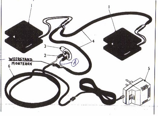 set ventilation 42v complet