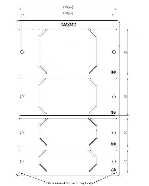 Plaques de resserrement 130-200