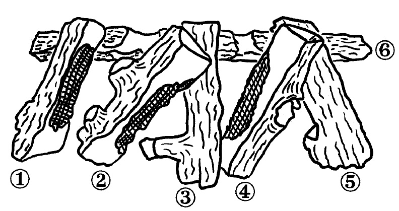 Jeu céramique de set bois 6-pièces Unica 70/Unica 65