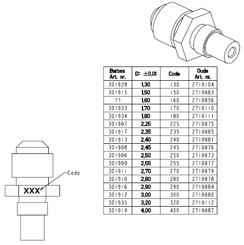 [301911] Injecteur gaz naturel code 270 D=2,70mm